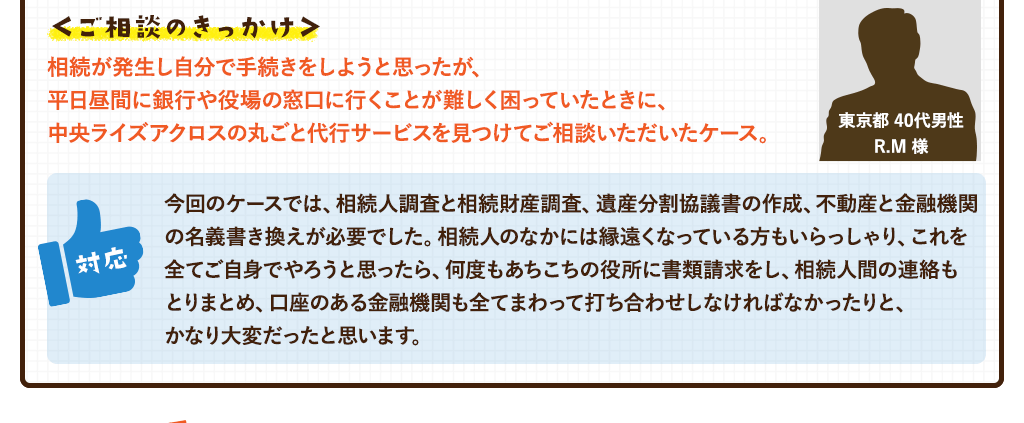＜ご相談のきっかけ＞
相続が発生し自分で手続きをしようと思ったが、
平日昼間に銀行や役場の窓口に行くことが難しく困っていたときに、
中央ライズアクロスの丸ごと代行サービスを見つけてご相談いただいたケース。

			対応：今回のケースでは、相続人調査と相続財産調査、遺産分割協議書の作成、不動産と金融機関の名義書き換えが必要でした。相続人のなかには縁遠くなっている方もいらっしゃり、これを全てご自身でやろうと思ったら、何度もあちこちの役所に書類請求をし、相続人間の連絡も
とりまとめ、口座のある金融機関も全てまわって打ち合わせしなければなかったりと、
かなり大変だったと思います。
