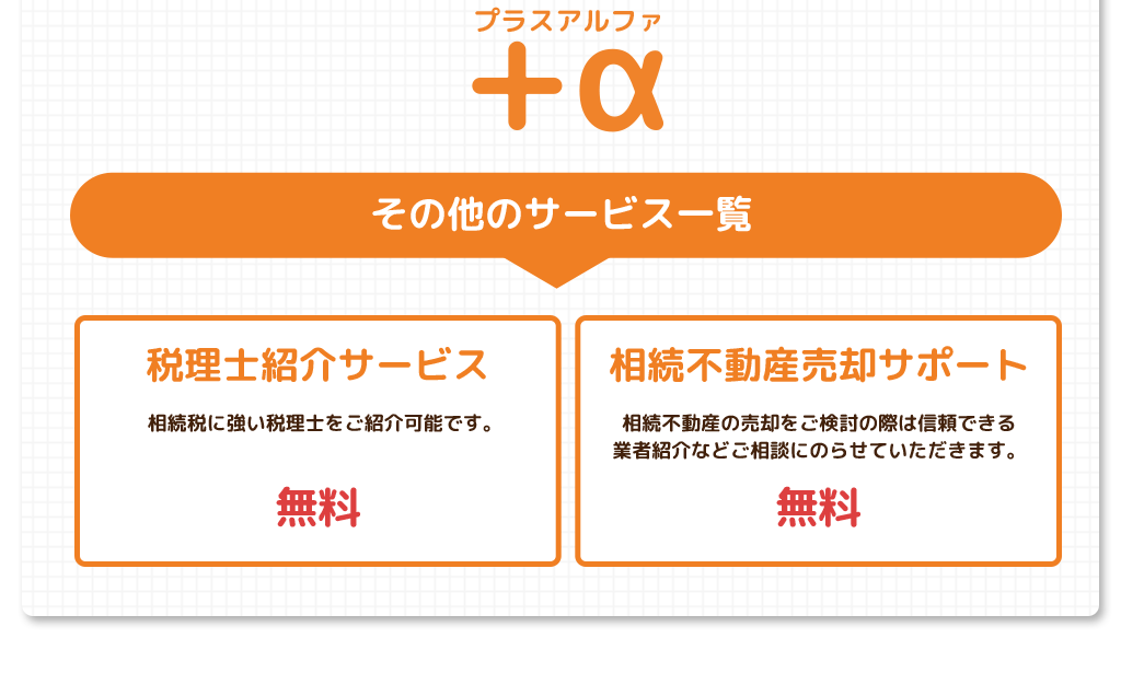 
				＋α
				税理士紹介サービス：相続税に強い税理士をご紹介可能です。：無料
				相続不動産売却サポート：相続不動産の売却をご検討の際は信頼できる
業者紹介などご相談にのらせていただきます。：無料