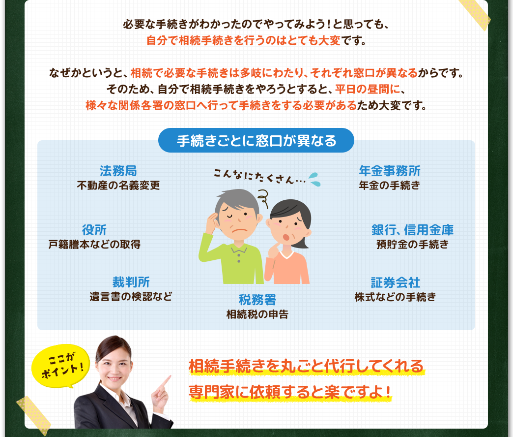 必要な手続きがわかったのでやってみよう！と思っても、
自分で相続手続きを行うのはとても大変です。

なぜかというと、相続で必要な手続きは多岐にわたり、それぞれ窓口が異なるからです。
そのため、自分で相続手続きをやろうとすると、平日の昼間に、
様々な関係各署の窓口へ行って手続きをする必要があるため大変です。
				相続手続きを丸ごと代行してくれる
専門家に依頼すると楽ですよ！
